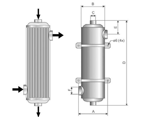Теплообменники «MAXI-FLO» Теплообменники «MAXI-FLO»